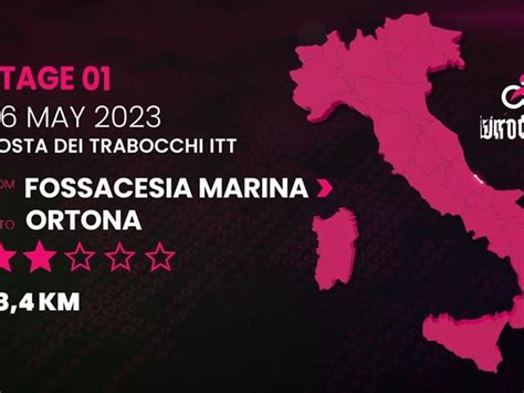 costa dei trabocchi tudor itt|Giro d'Italia 2023 Stage 1 Profile .